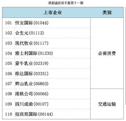 广发证券港股通投资手册第十一期 个人卫生用品销售行业深度解析